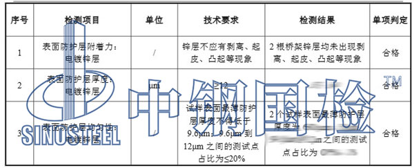 镀锌桥架镀锌层检测项目结果