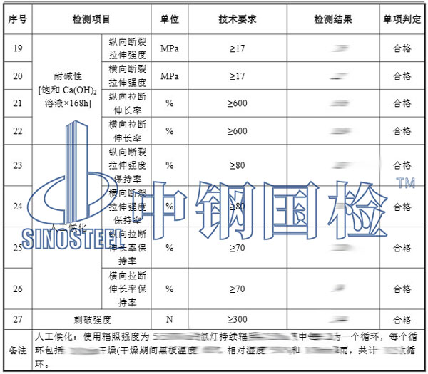 防水板检测项目结果