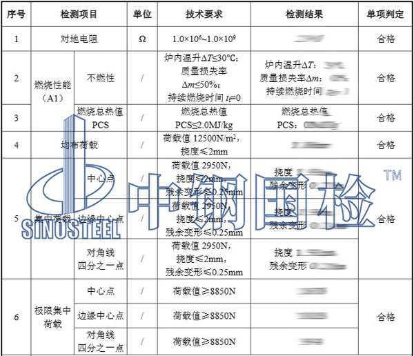 地板防火检测项目结果