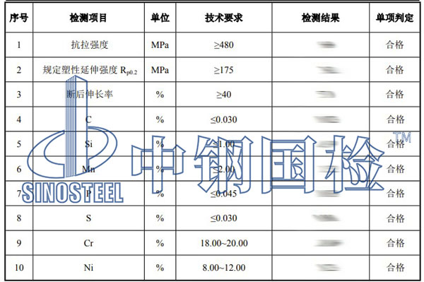 不锈钢检测项目结果