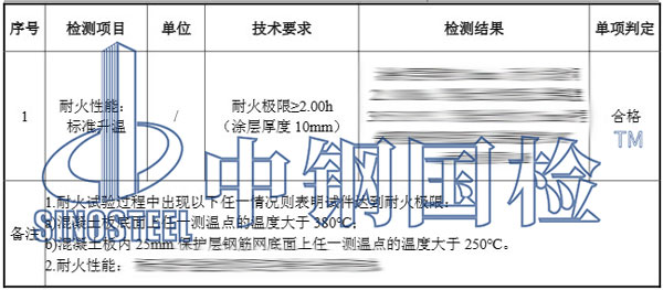 防火涂料检测报告结果