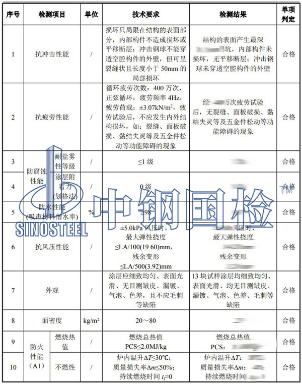 声屏障检测项目结果