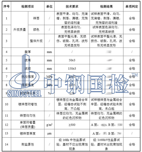 镀锌层检测项目结果