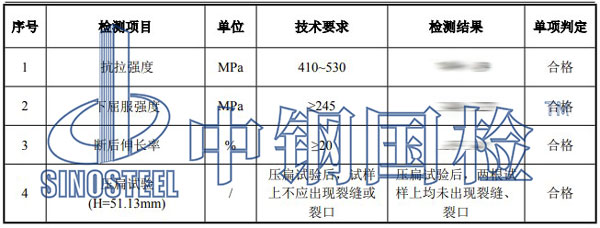 管网建筑材料检测项目结果