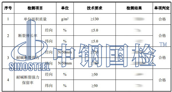 玻纤网格布检测项目结果