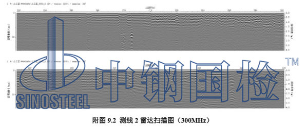 雷达扫描图