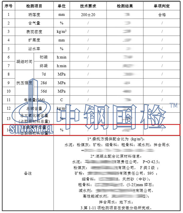 混凝土氯离子检测项目结果