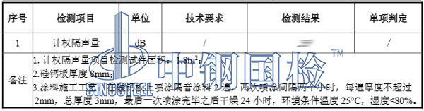 隔音涂料检测项目结果