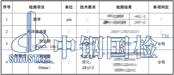 装备喷涂检测结果