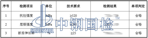 建筑装饰材料检测项目结果