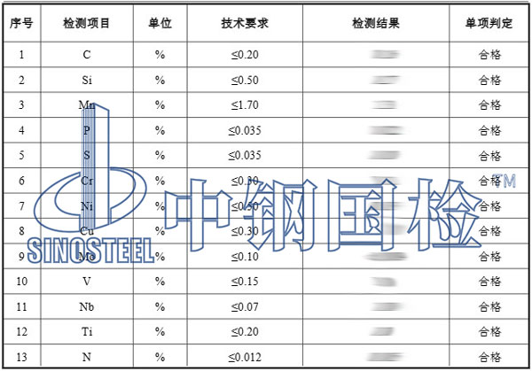 钢材复检项目结果