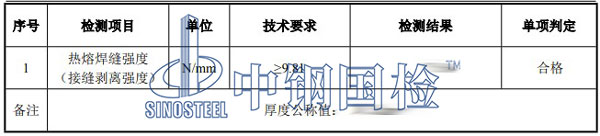 检测项目结果