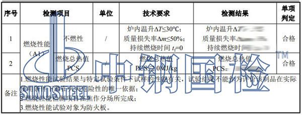 复合风管检测项目结果