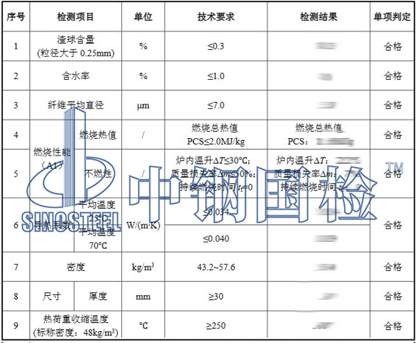 玻璃棉检测项目结果