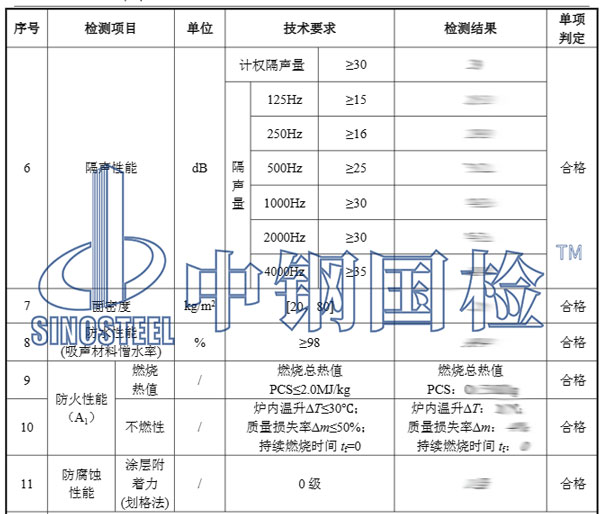 铁路声屏障检测项目结果