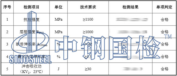 预应力锚杆检测项目结果