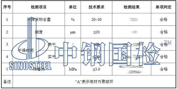 防水涂料案例1检测结果