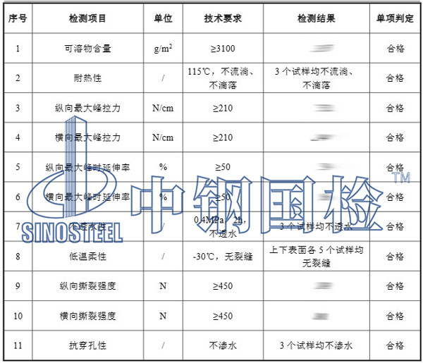 防水卷材产品检测项目结果