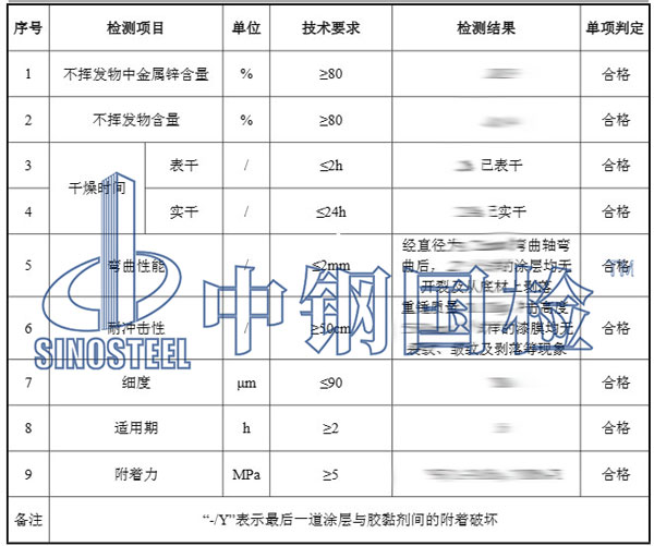 环氧漆检测项目结果