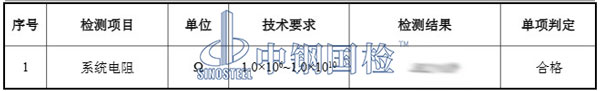 防静电地板系统电阻检测结果