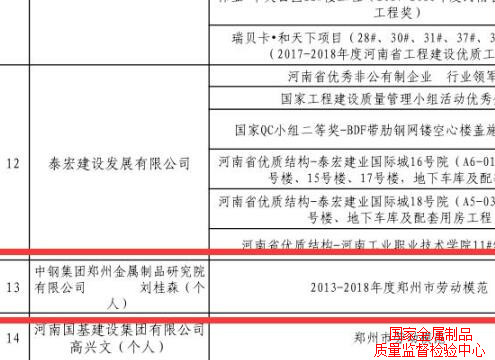 喜讯 | 质检中心刘桂森荣登郑州市建筑市场诚信建设“红榜”